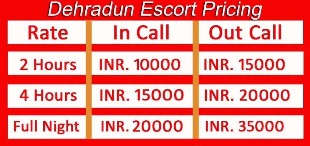 Escort Service Hyderabad Price Table